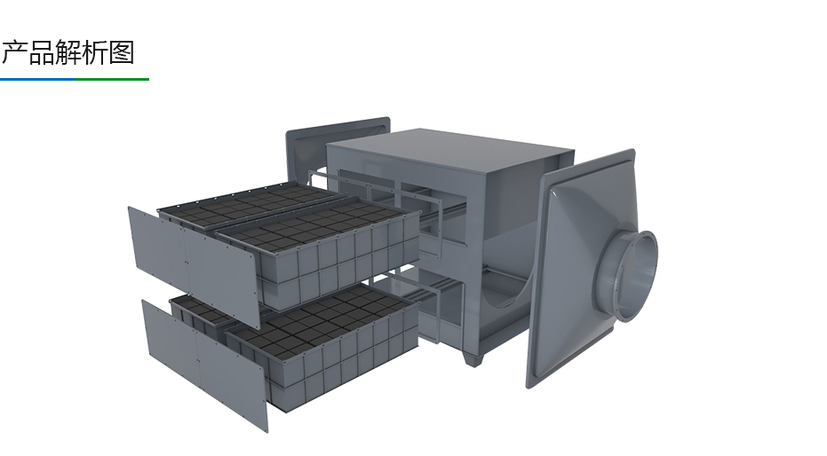 废气处理设备 废气处理设备